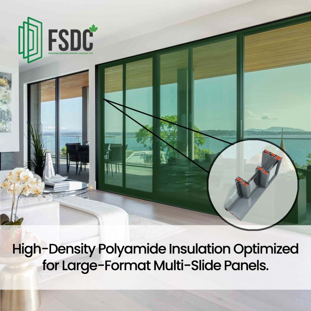 multi slide glass options with high density polyamide insualtion for large format applications